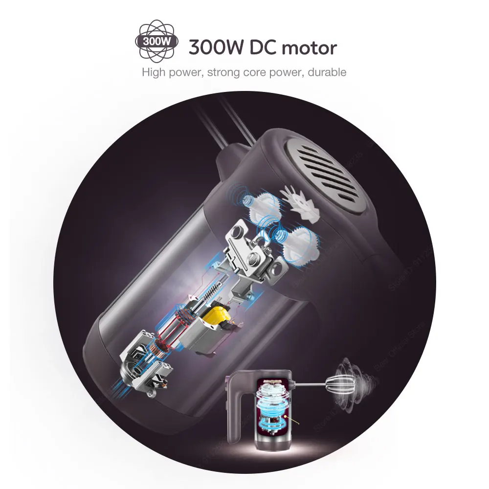 Блендер ручной Электрический из нержавеющей стали для взбивания яиц|Блендеры| |