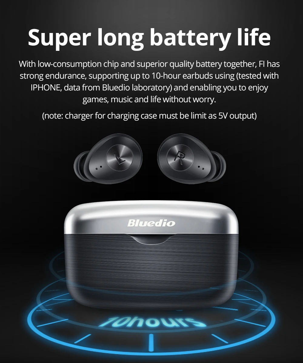 Беспроводные наушники Bluedio Fi TWS Bluetooth 5 0 водонепроницаемая Спортивная гарнитура