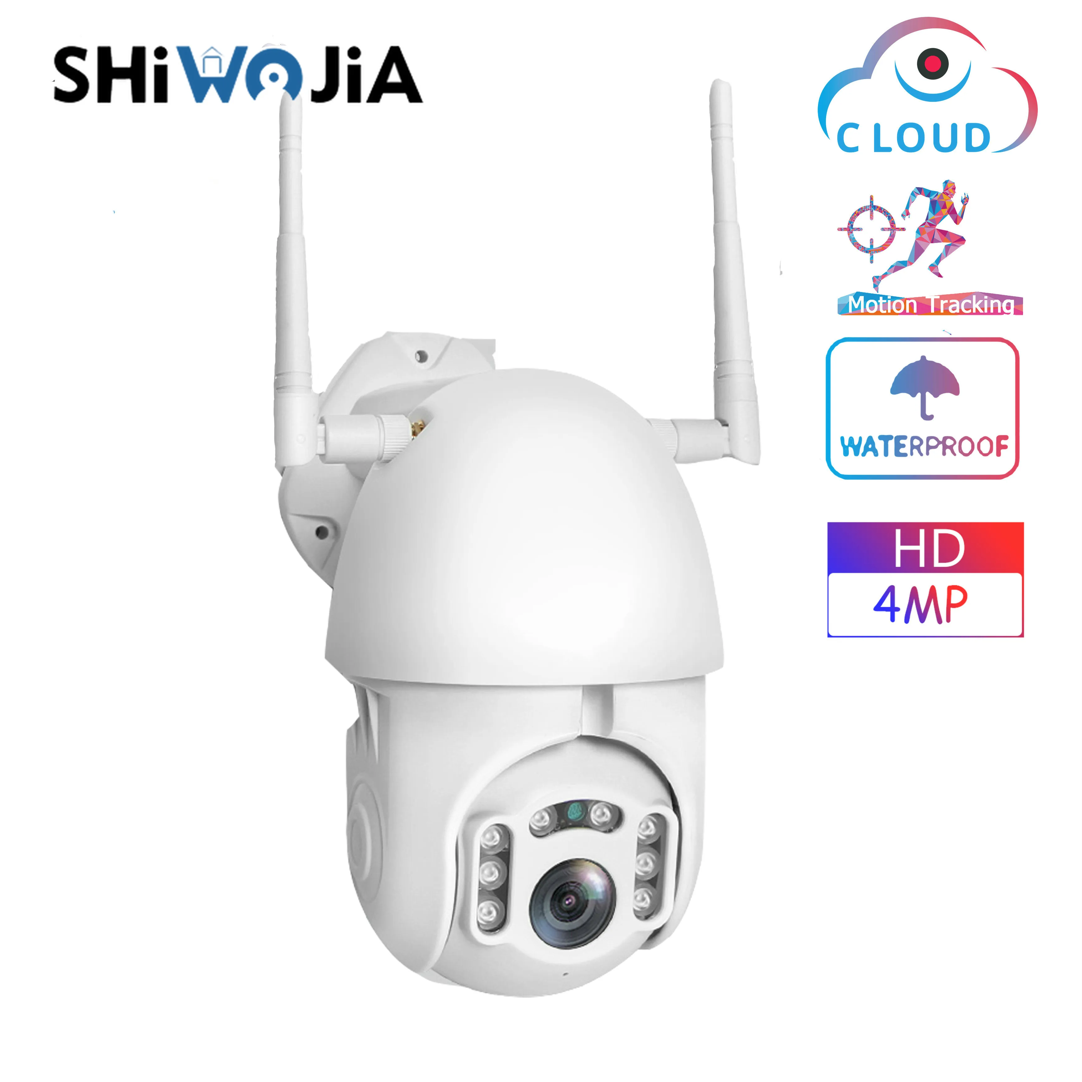 

Video Surveillance