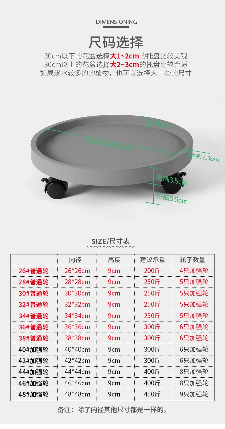 

26cm Plastic Round Flower Pot Tray with Universal Wheel Flower Pot Waterproof Base Brakeable Home Balcony bearing 100kg