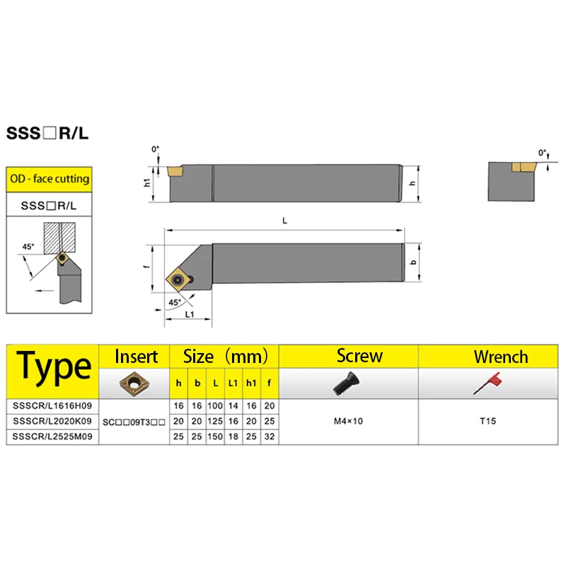 Держатель токарного инструмента KaKarot SSSCR SSSCR1212H09 SSSCR1616H09 ssscr20k09 карбидные вставки