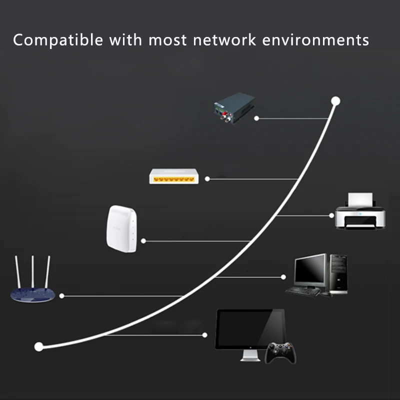 Ethernet Интернет LAN соединительные сетевые плоские кабели RJ45 CAT 7 CAT7 шнур кабель для