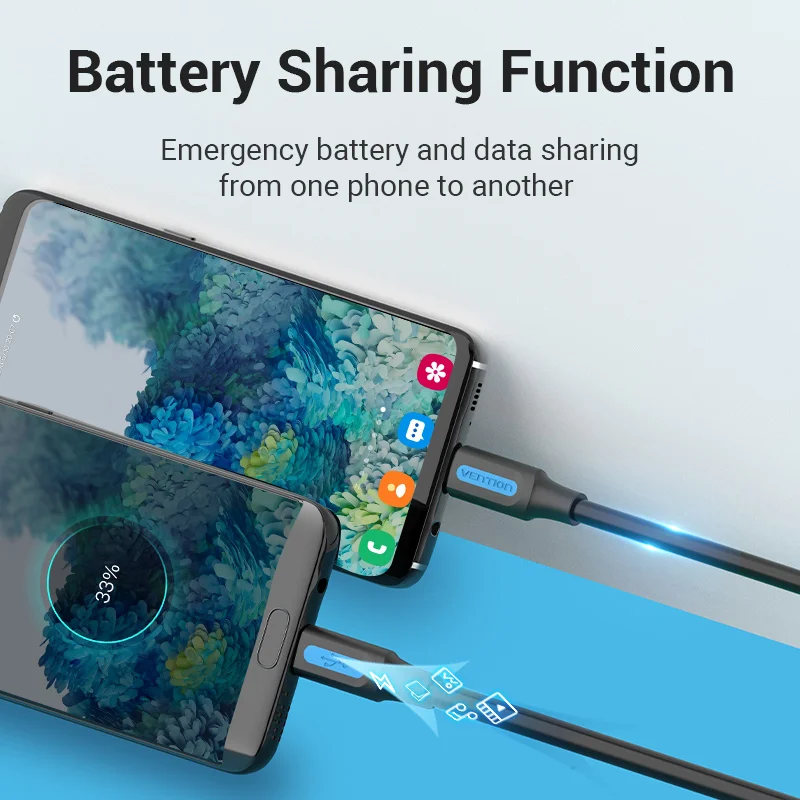 Vention Type C к Micro USB кабель Быстрый Type-C адаптер для Samsung Huawei Xiaomi MacBook pro OTG Мобильный