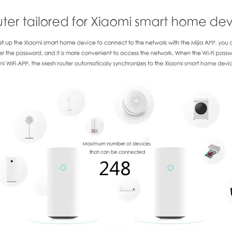 Роутер Xiaomi Mi с сеткой Wi Fi 2 4 + 5 ГГц роутер высокоскоростной ядра процессор 256 Мб