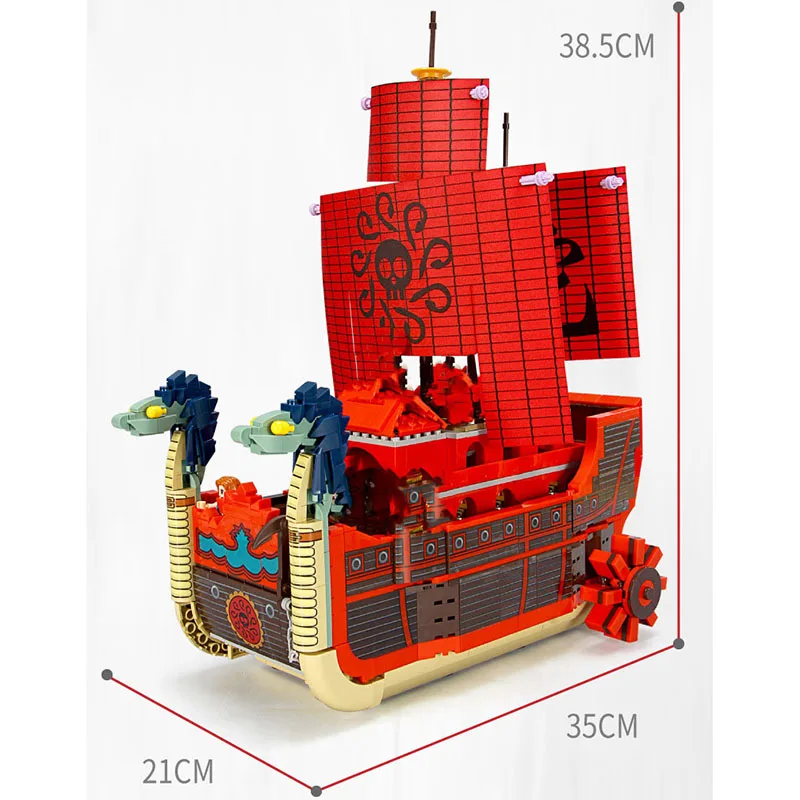 

MOC 1 . 1099 . 6296
