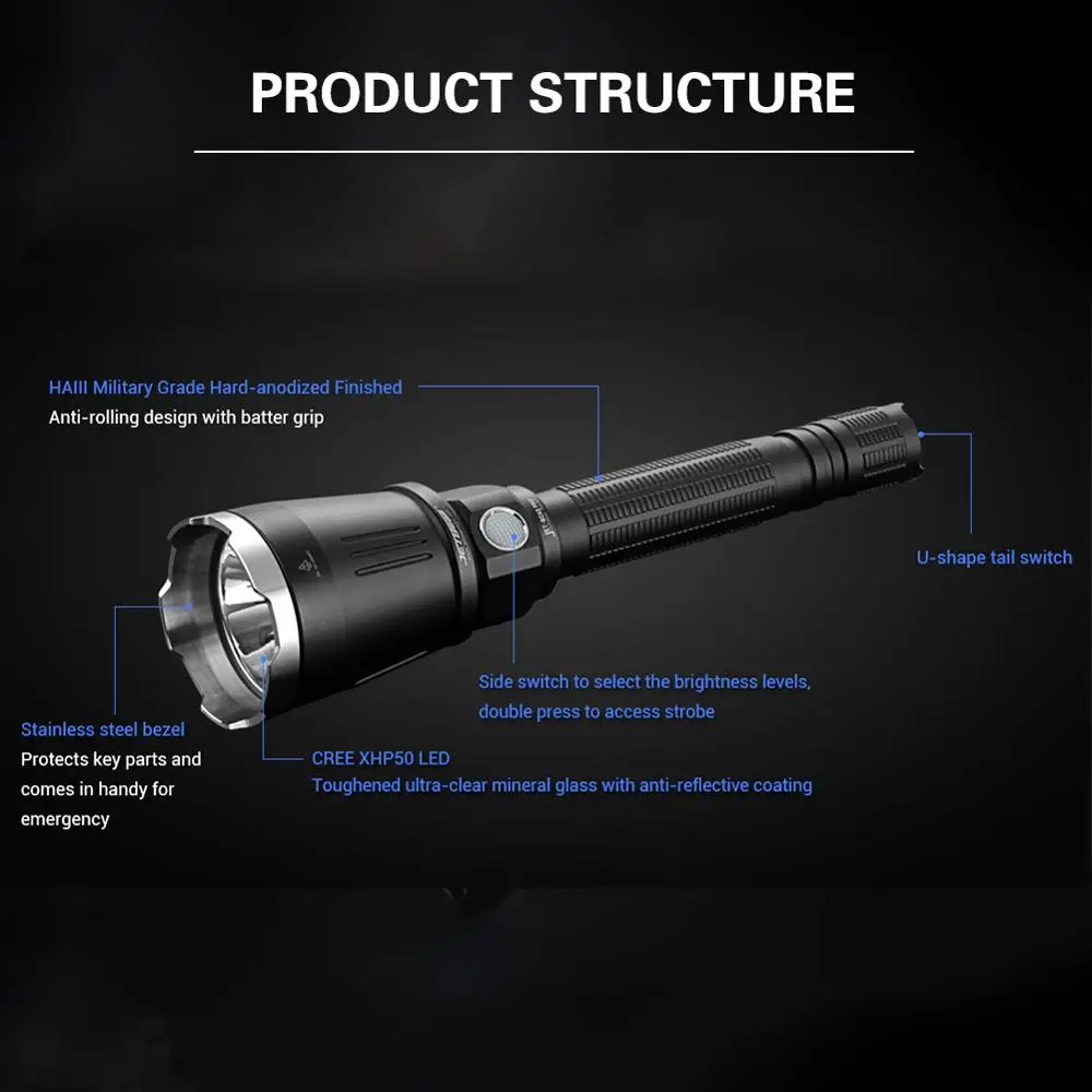 JETBeam BC40Pro портативный охотничий фонарь 18650 CREE XHP50 светодиодный 2930LM Тактический уличный фонарь для охоты