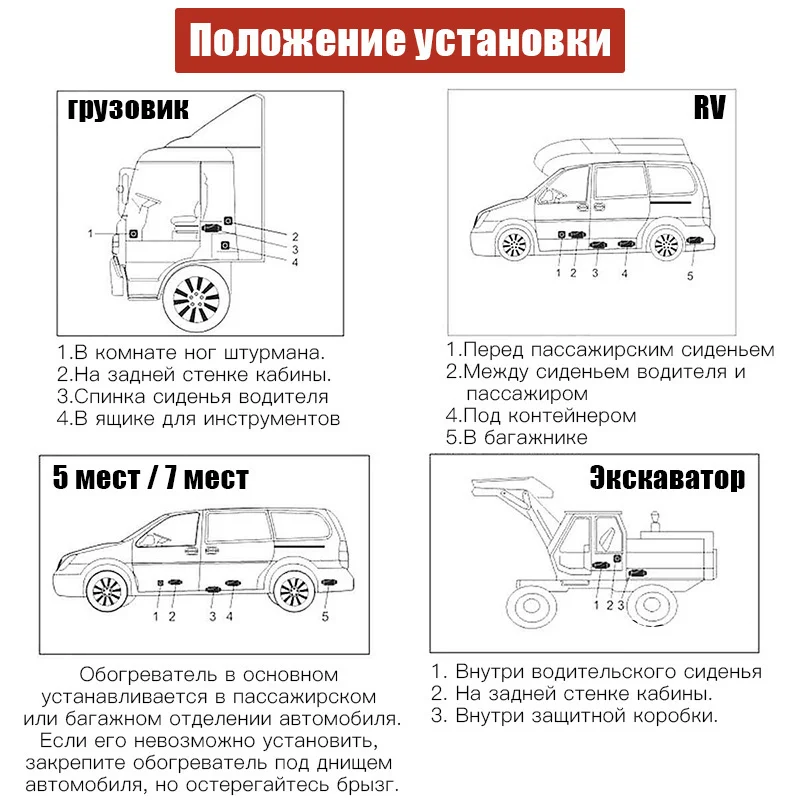 Автомобильный парковочный обогреватель Регулируемый 5KW дизелей в солнечном