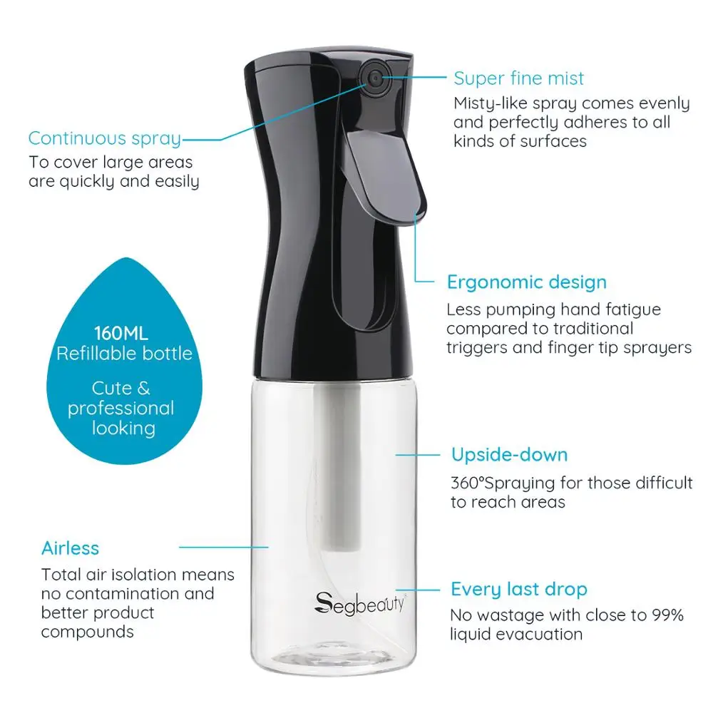 Segbeauty Clear Fine Mist Spray Bottle 160ml Continuous Empty Refillable Sprayer Plastic Water Container for Curly Hair Misting | Красота и