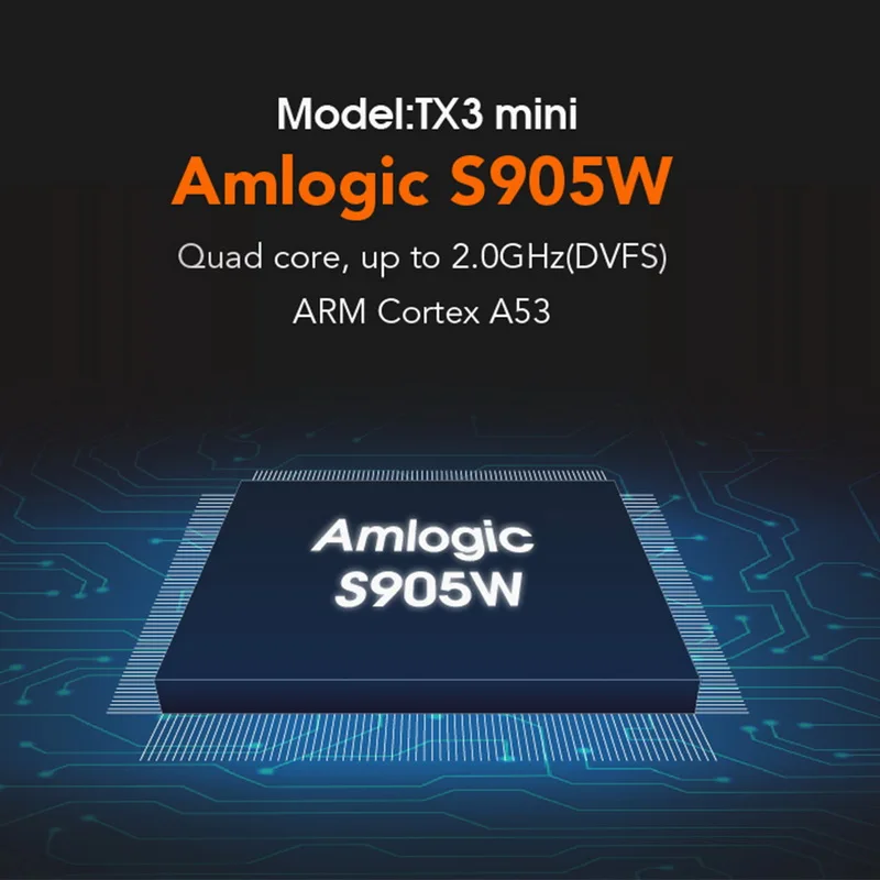 ТВ-приставка TX3 Android 8 1 ГБ/2 ГБ + ГБ/16 четырехъядерный процессор Amlogic S905W 64 бит WiFi