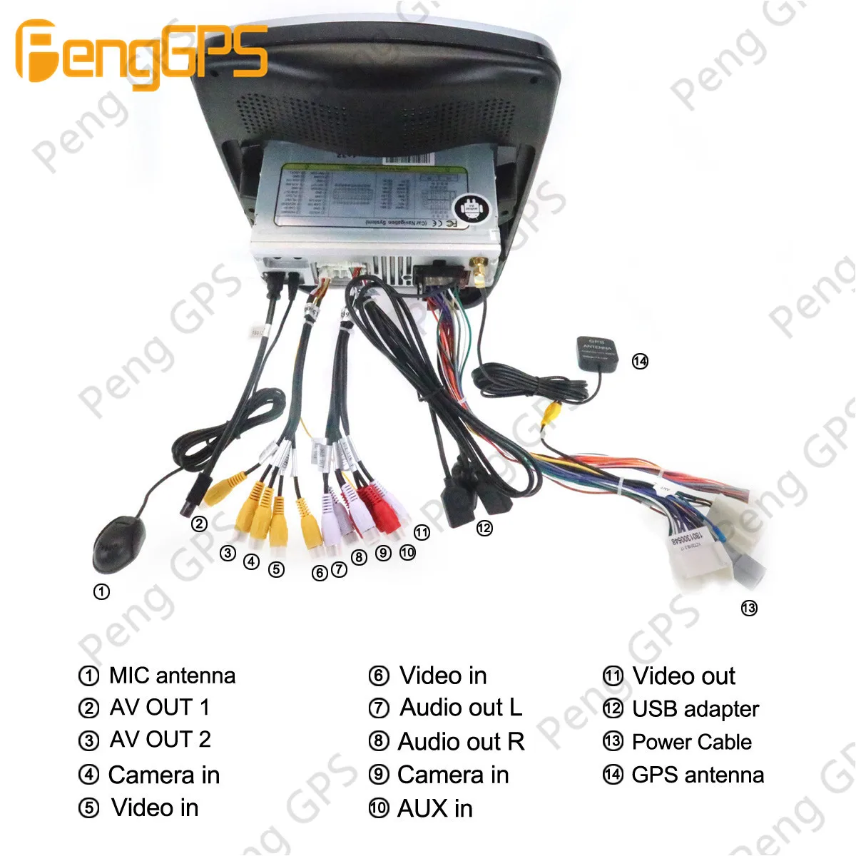 Android 9.0 PX5 4+64GB car DVD player Built-in DSP Car multimedia Radio For Renault Clio GPS Navigation Audio Video