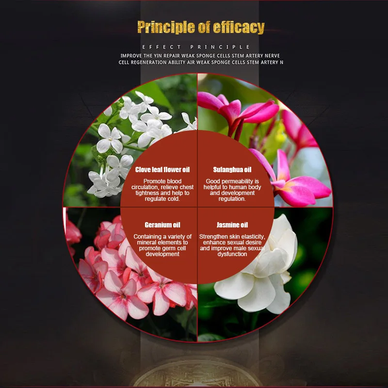 Высококачественное эфирное масло для увеличения мужского пениса 10 мл изделие с
