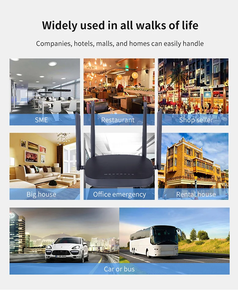 

KuWFi Wireless 4G CPE Router Unlocked 4G SIM Wifi Router With RJ45 Port CAT4 150Mbps Mobile Wifi Hotspot With External Antenna