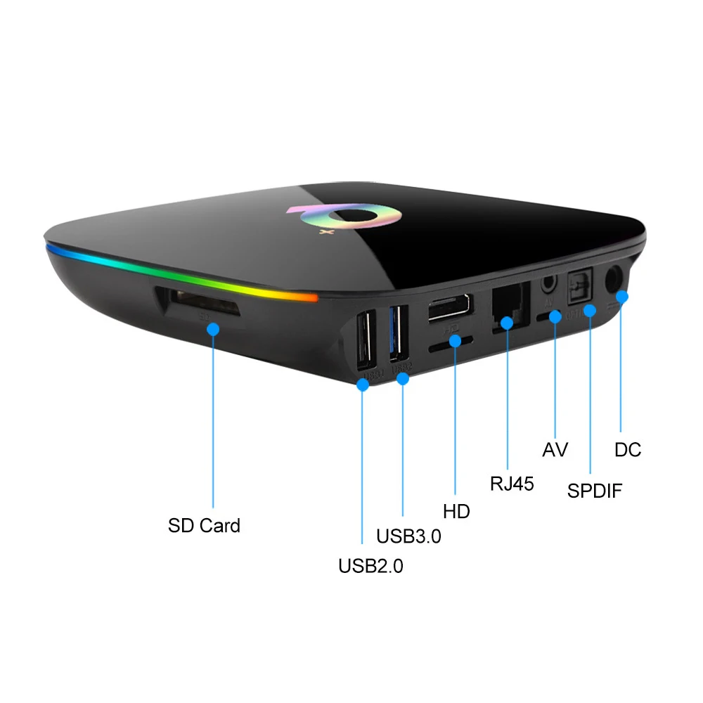 Q Plus Smart TV Box Android 9.0 ТВ приставка 4 Гб ОЗУ 32 ГБ/64 ПЗУ четырехъядерный H.265 USB3.0 2 4G WiFi