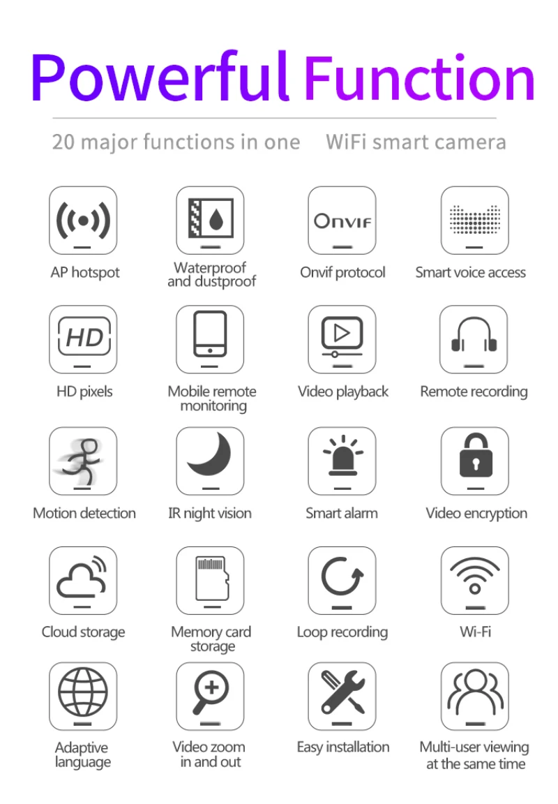Купольная беспроводная камера видеонаблюдения PTZ IP Wi Fi 1080P ИК 4 кратный цифровой