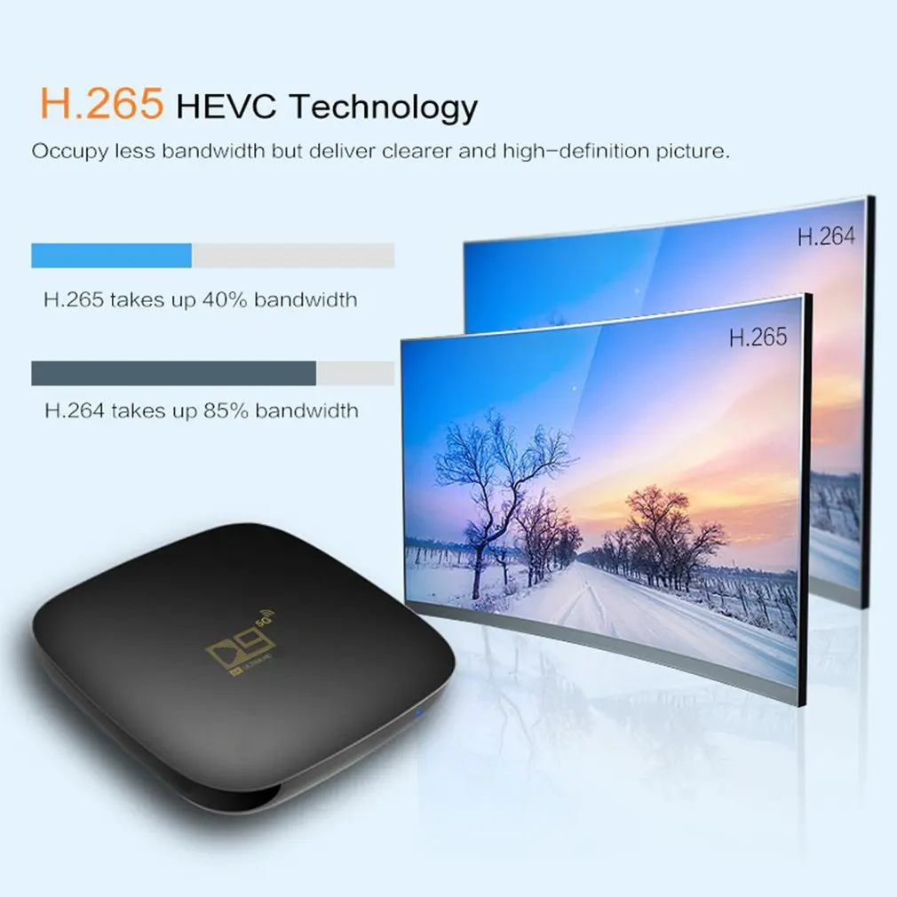 Приставка Смарт-ТВ D9 на Android 2 4 дюйма с Wi-Fi | Электроника