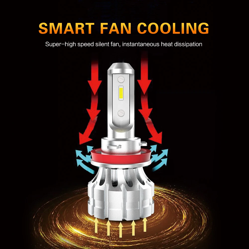 Светодиодсветодиодный фары EURS Mini H4 LED H7 9005 9006 Автомобильные s 6500 лм HB4