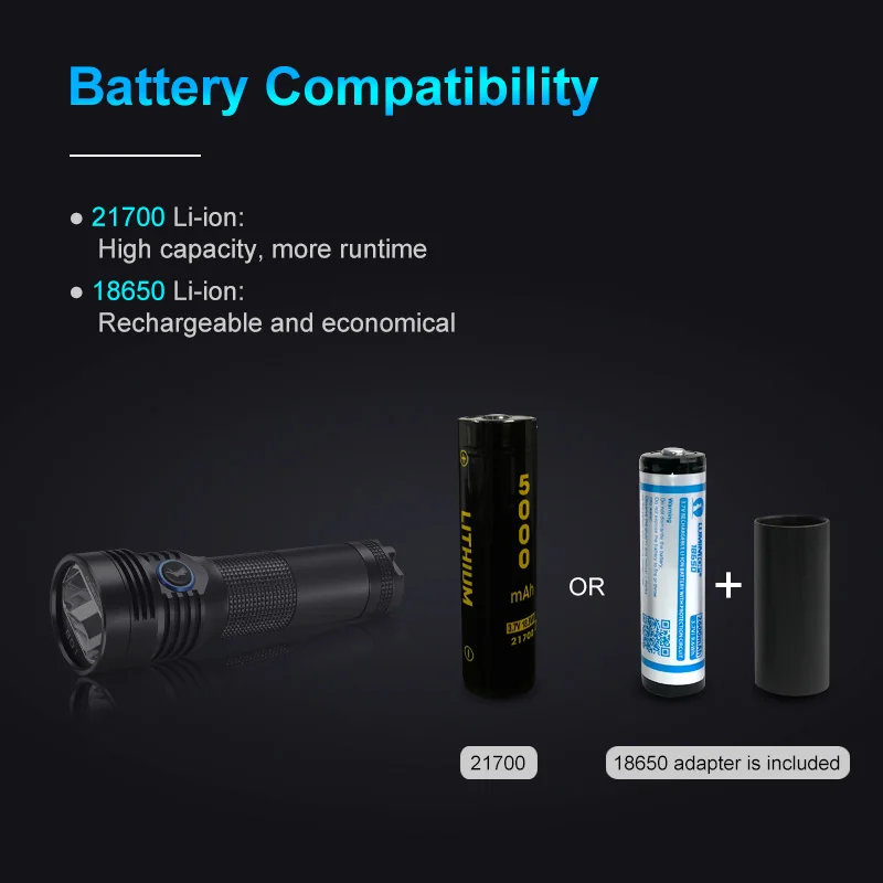 

B01 Bike Light Micro-Usb Rechargeable Flashlight 21700/18650 Bicycle Headlight Anti-Glare Design 850lumens 210 Meters