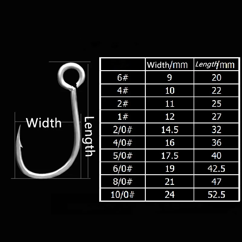 Нержавеющая сталь рыболовные крючки 2021 Вибрационный крючок с большим глазом