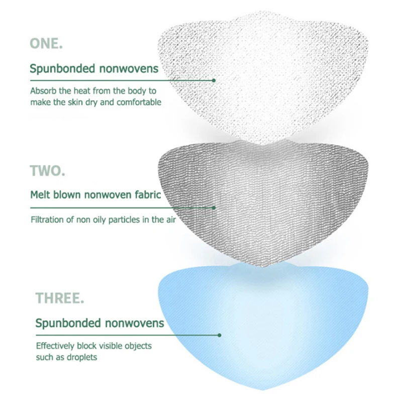 

50-100pcs Disposable Lace Mouth Mask Non-woven 3-layer Filter Face Mask Printed Multicolor Leopard Dust Proof Adult Mouth Masks