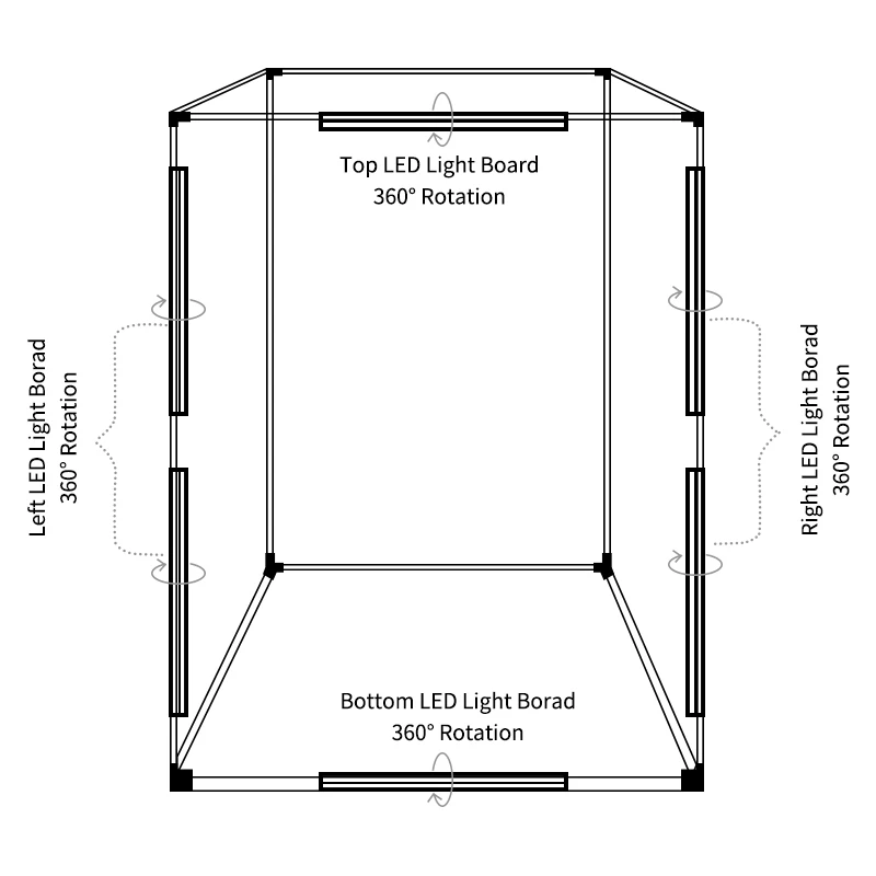 200cmx120cmx100cm Dimmable Photo Studio Lighting Softbox Light Box Folding Photography Backdrop Shooting Tent kit | Электроника