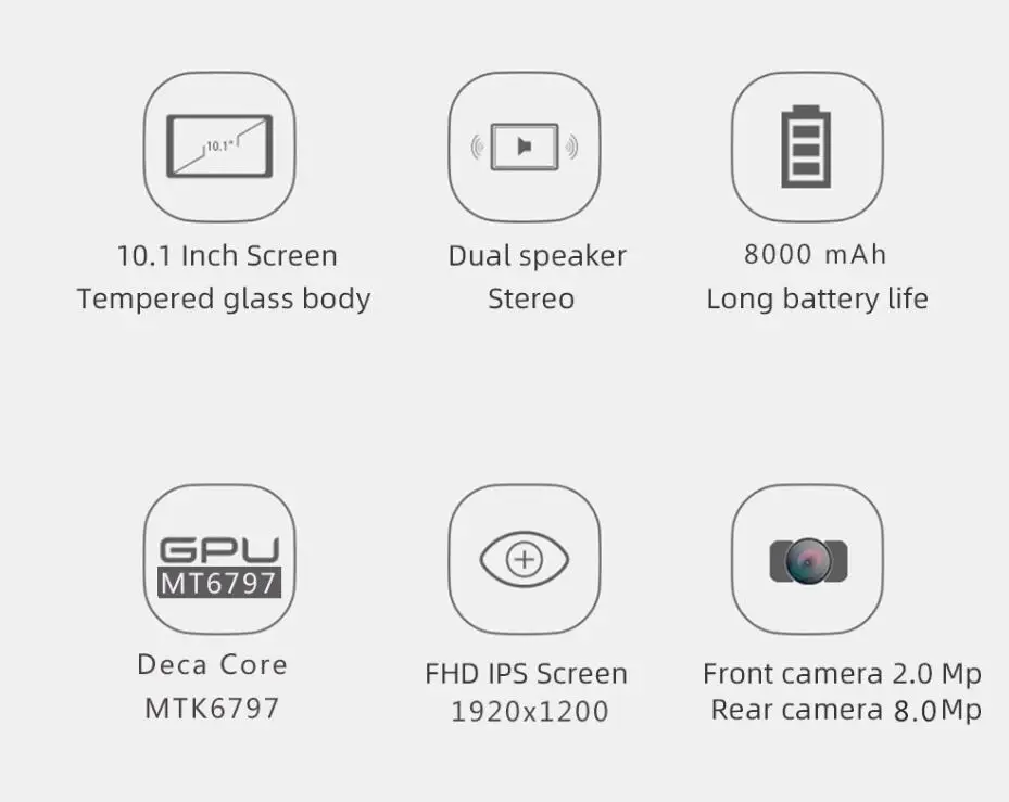 10 дюймов планшетный ПК Deca Core 6 ГБ ОЗУ 128 Гб ПЗУ Android 9,0 WiFi 1920*1200 ips 2.5D стекло 4G планшеты LTE 10,1 Google play