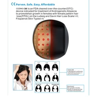 electric laser cap therapy promote hair growth massage equipment stop hair loss treatment brush product gift