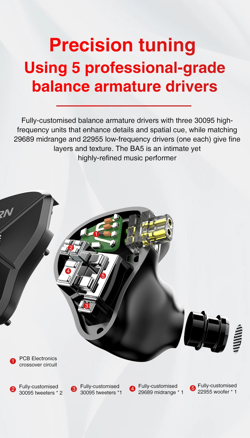 TRN BA5 10BA драйвер в ухо наушник 10 сбалансированный Amarture HIFI DJ монитор наушники с 2PIN кабелем TRN V80 V90 T200