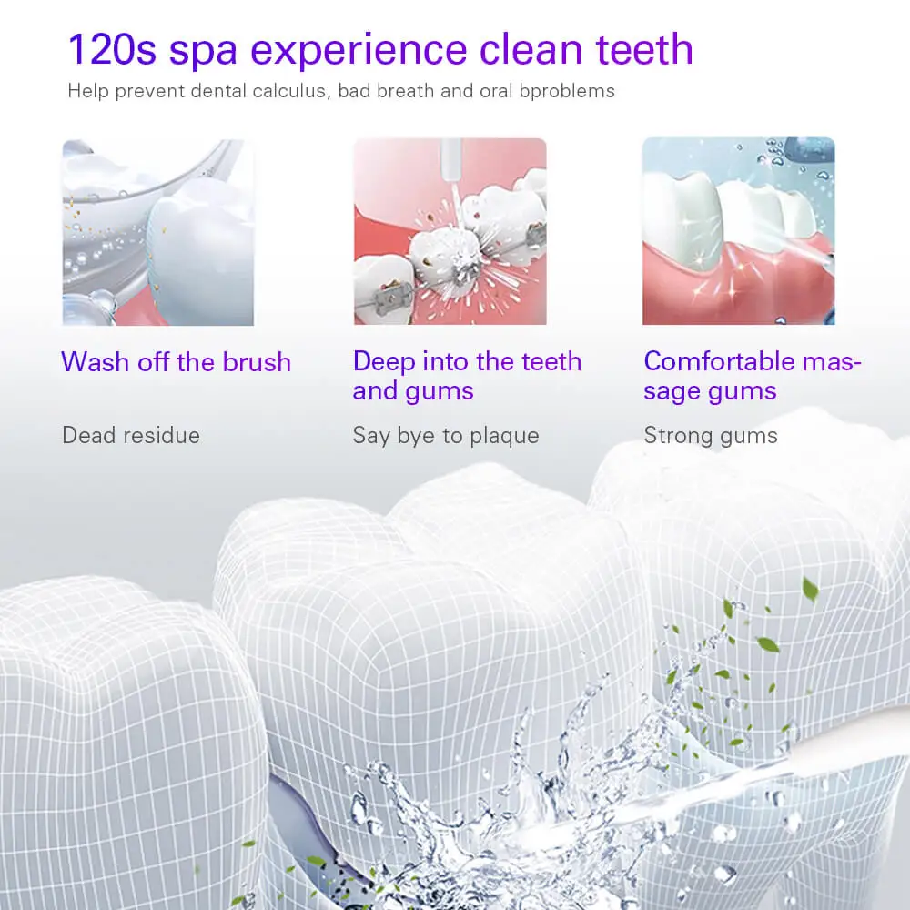 Azdent новые Ирригатор для полости рта USB Перезаряжаемые водяной Флоссер переносная