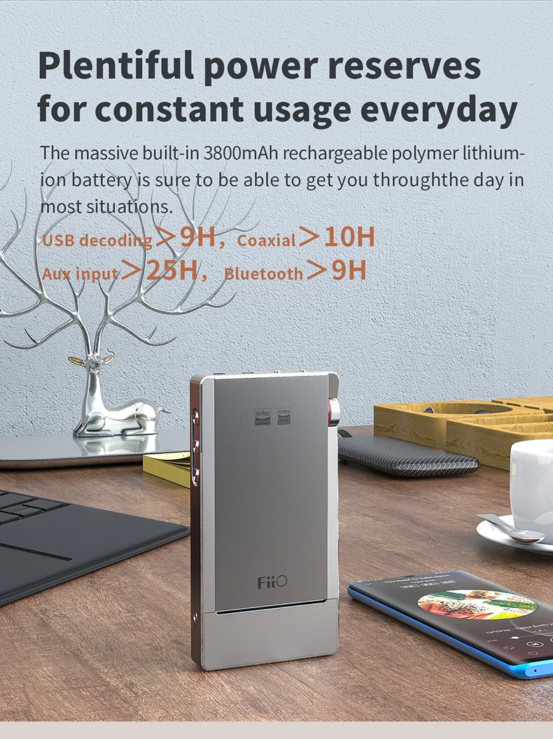 FiiO Q5s Bluetooth 5,0 Dual AK4493EQ DSD256 PCM 768 k/32 бит ЦАП и усилитель USB ЦАП усилитель для iPhone/компьютера/Android/sony