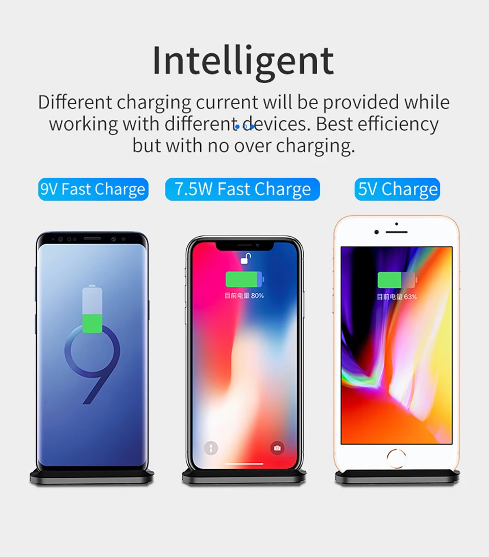 10 Вт Qi Беспроводное зарядное устройство для iPhone Xs Max Xr X для samsung S10 S9 интеллектуальное инфракрасное Быстрое беспроводное зарядное устройство Автомобильный держатель для телефона