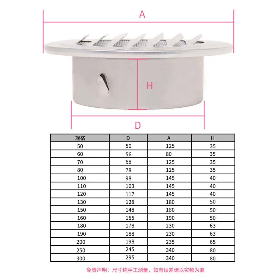 Решетка Вентиляционная VOGVIGO из нержавеющей стали для наружных стен
