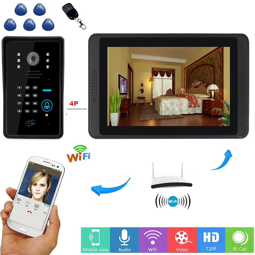 SmartYIBA доступа RFID Управление видео домофон 7 дюймов монитор Wi Fi Беспроводной