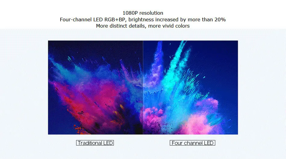 Проектор Xiaomi Mijia tv Full HD 1080P 30000 светодиодный DLP Wifi bluetooth Dolby sound медиаплеер для телефона, компьютера, музыки 3D