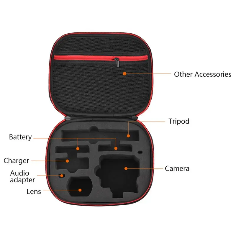 

Portable Carrying Case Anti-scratch Storage Bag Protection Box with Hand Rope Lanyard for Insta360 ONE R Motion Camera Accessori