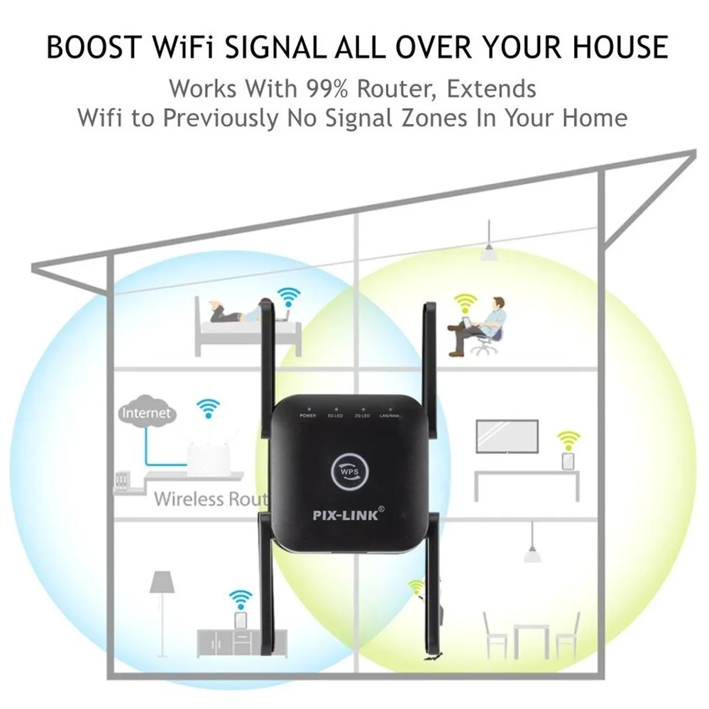 WI-FI ретранслятор PzzPss LV-AC24 2 4/5 ГГц Мбит/с 802.11N | Компьютеры и офис