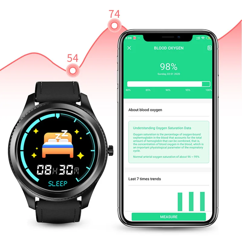 

W2 Smart Heart Blood Pressure Bracelet Wireless Charging Large Sn