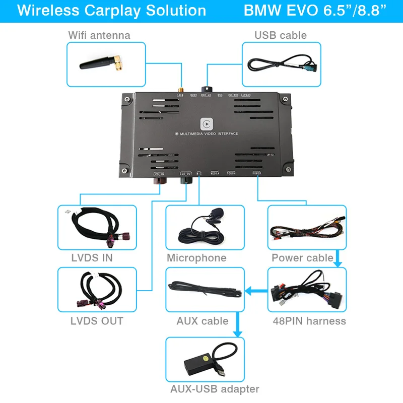 Беспроводной Apple Carplay Android авто интерфейс для BMW EVO 2017 2019 CaPlay X1 X2 X3 X4 X5 X6 1 6 серии
