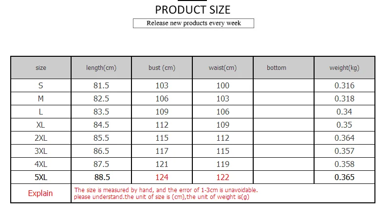 

New 2021 Fashion Women Denim Shirt Vintage Blue Jean Blouses Casual Long Sleeve Ladies Tops Blouse Femme