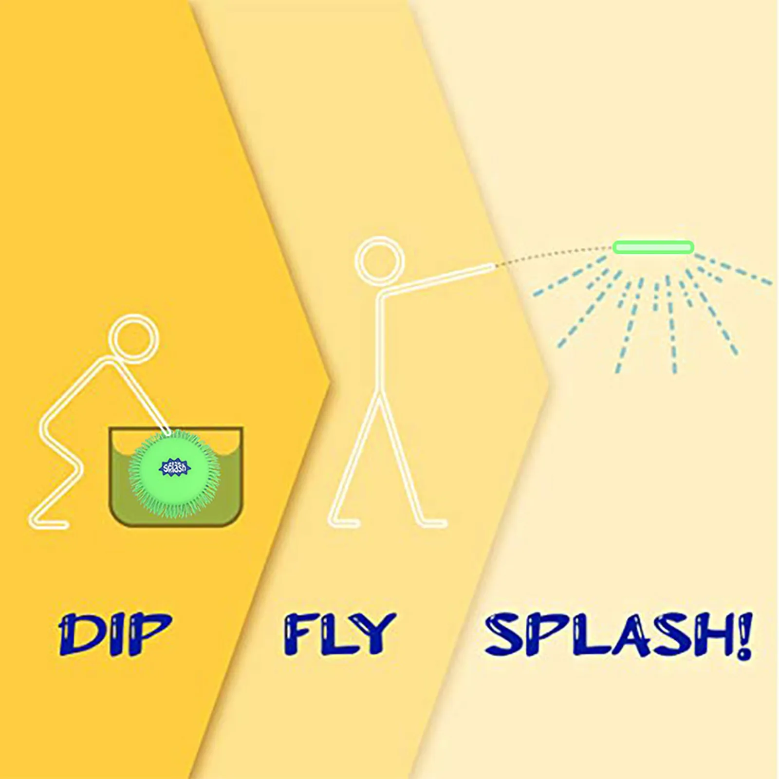 

Children's Spinning Frisbe Toy Splash Plate Water-absorbing Toy For Playing In Water Flying Saucer Pet Interactive Tossing Toy