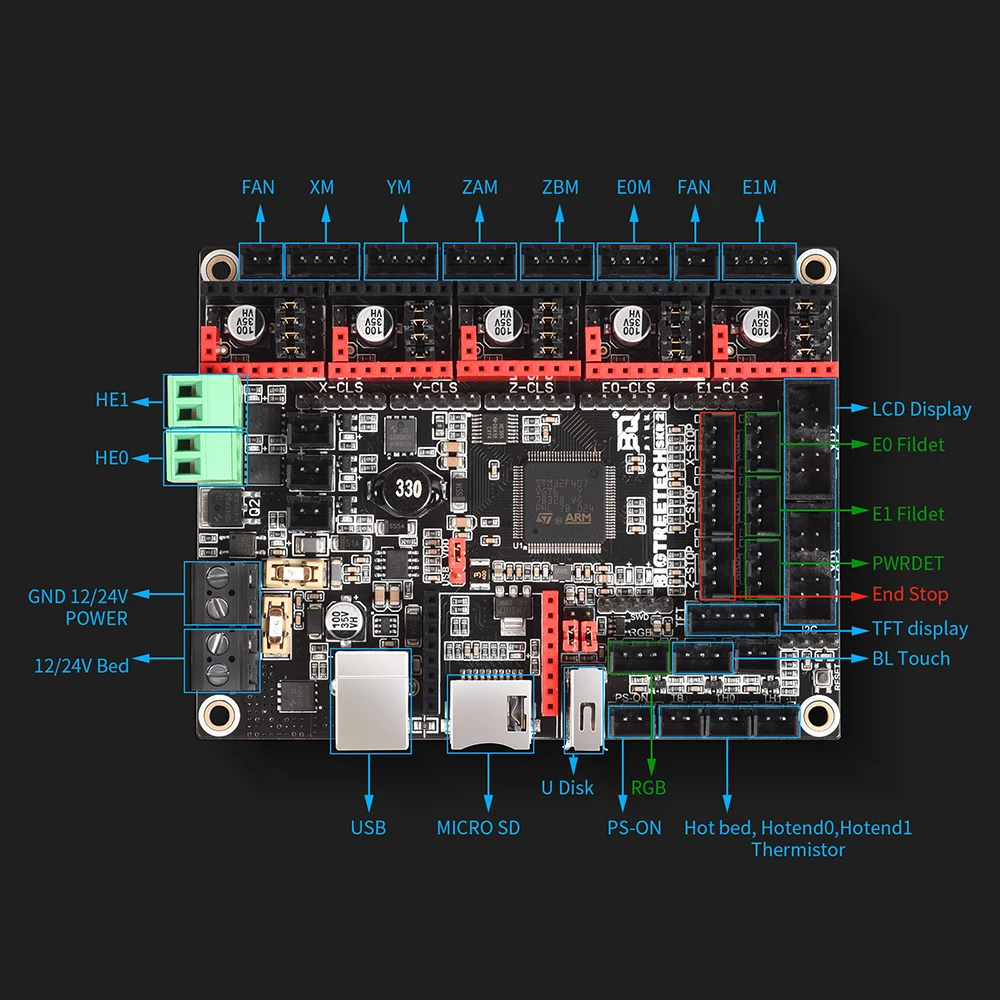 bigtreetech btt skr 2 control board tft35 e3 v3 0 touch screen tmc2209 tmc2208 uart 3d printer parts skr v1 4 cr10 ender3 upgrad free global shipping