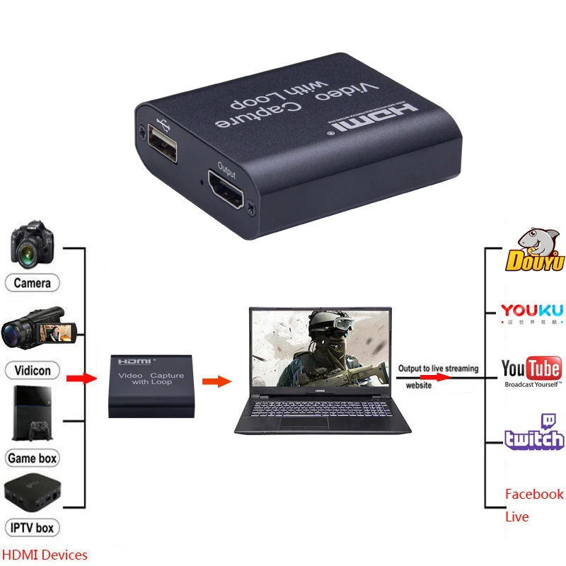 Совместимая с HDMI карта захвата видео Захват 4K 1080P USB 2 0 + выход петли для телефона PS4