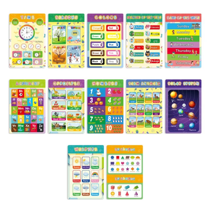 

12Pcs/Set Early Education Preschool Posters For Kids Perfect For Children & Elementary Classrooms Decorations Attention Practice