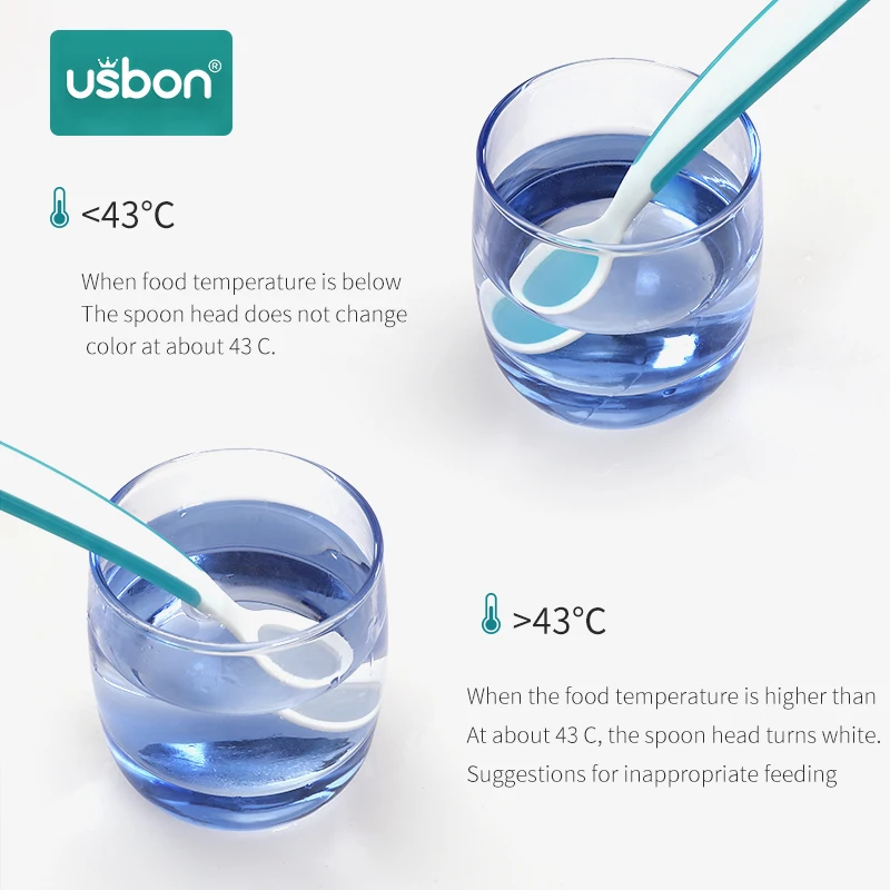 Usbon 2 шт./лот обучающая посуда Термочувствительная ложка для безопасности ребенка