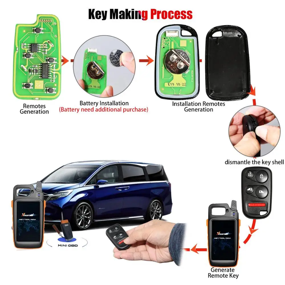 Xhorse XKHO04EN проводной дистанционный ключ для Honda раздельный 4 кнопки с кнопкой