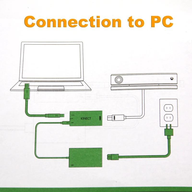 2020 Новый адаптер Kinect для Xbox One XBOX ONE 3 0 с европейской вилкой USB переменного тока