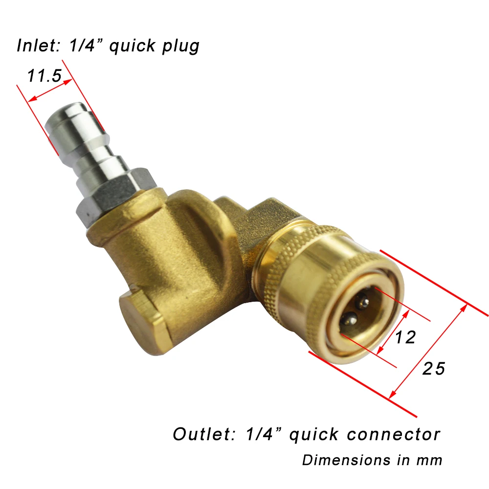 

1/4 " + 1/4" 5
