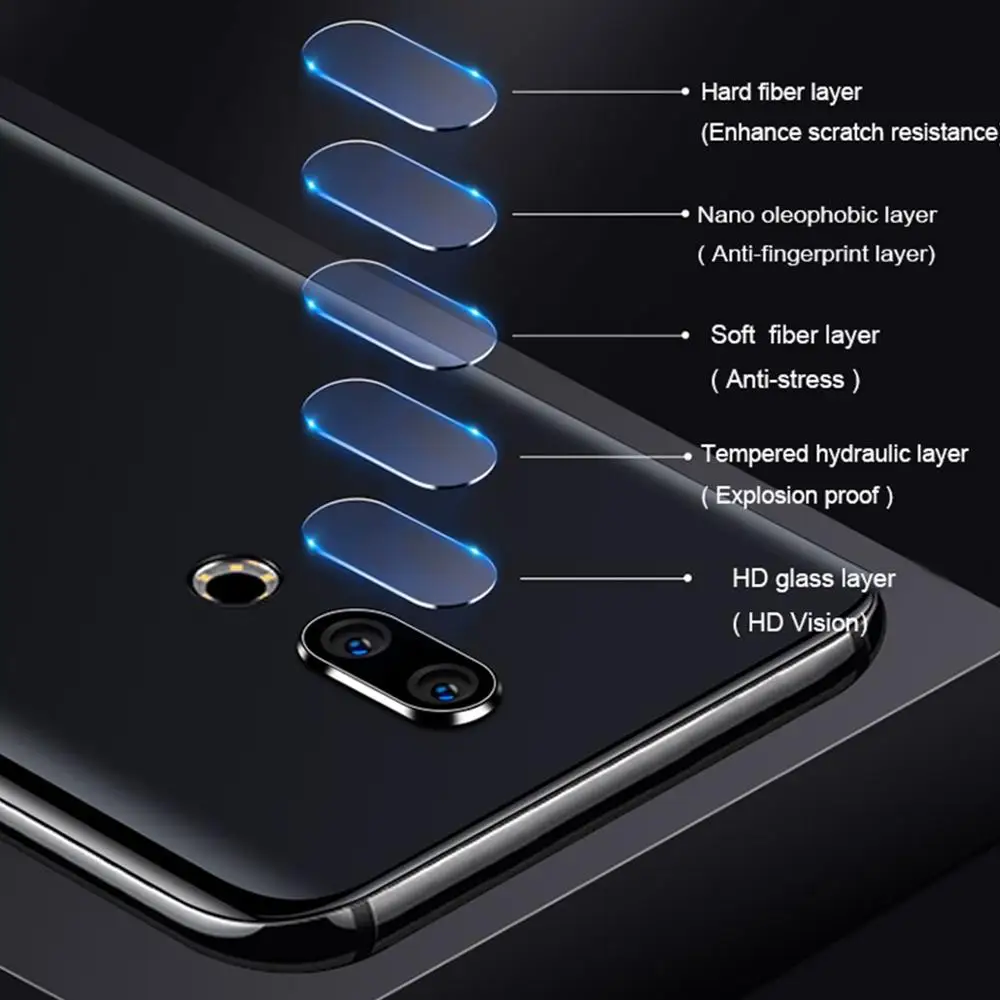 2 x защитная пленка для задней камеры из закаленного стекла MEIZU Note 9 8 16 16th Plus 16X X8 |