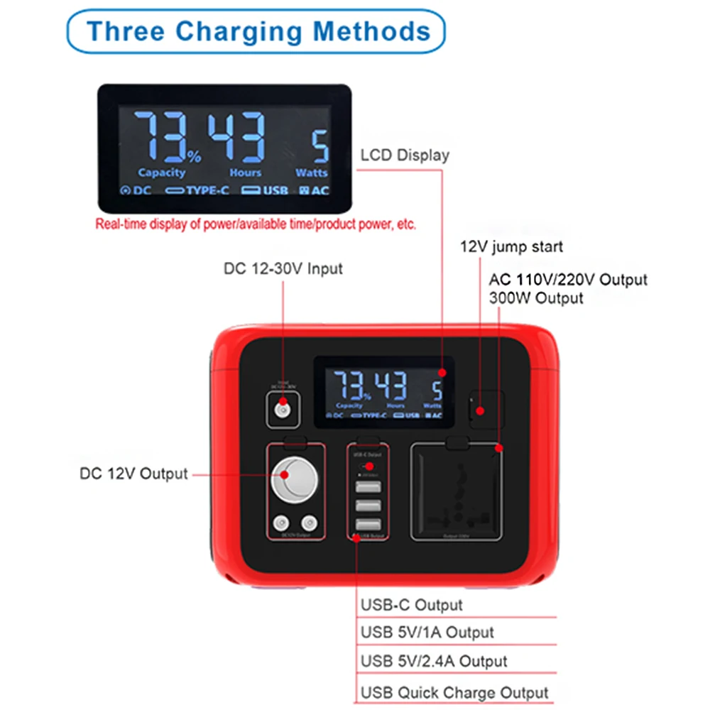 Портативный внешний аккумулятор высокой емкости переменного и постоянного тока