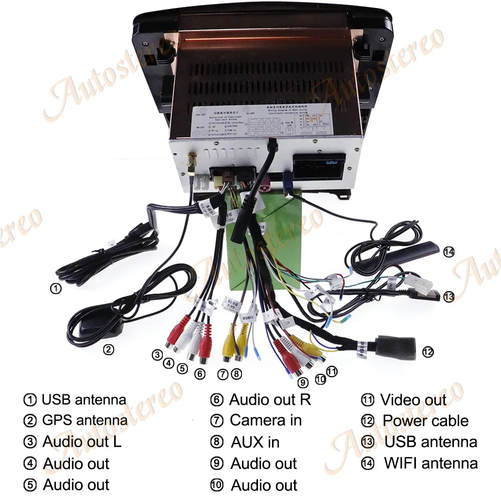 Android 9 64G вертикальный экран Автомобильный GPS навигатор для Mercedes Benz ML W164 W300 ML350 ML450