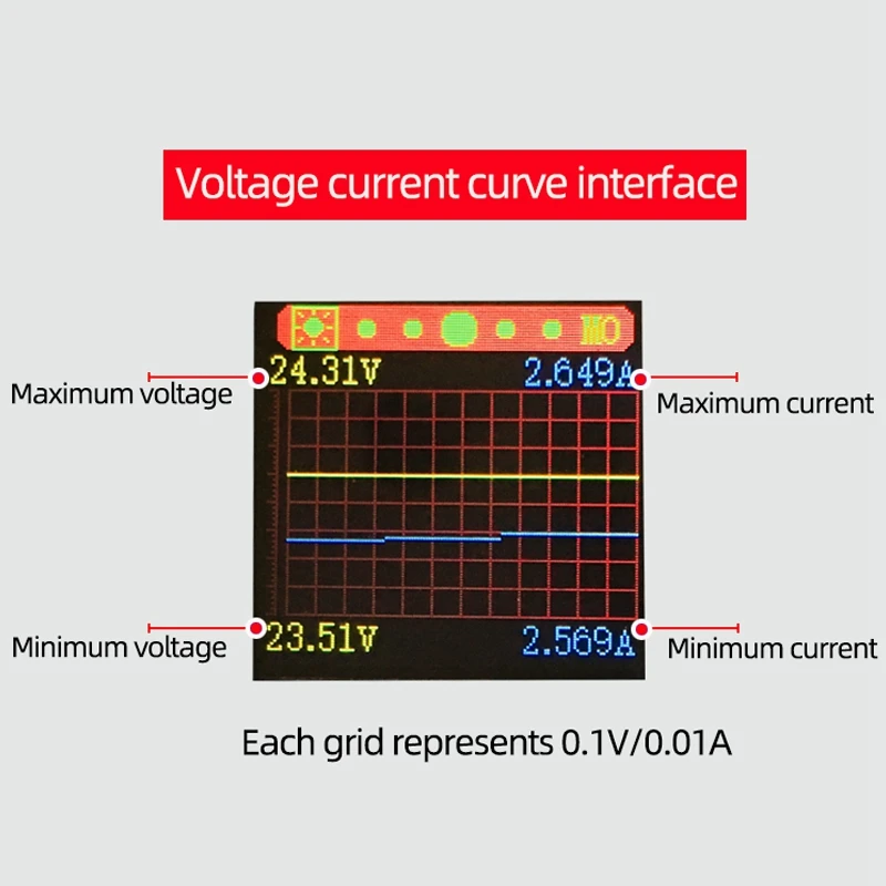 XYS3580 DC Buck Boost конвертер CC CV 0 6-36V 5A модуль питания регулируемый лабораторный